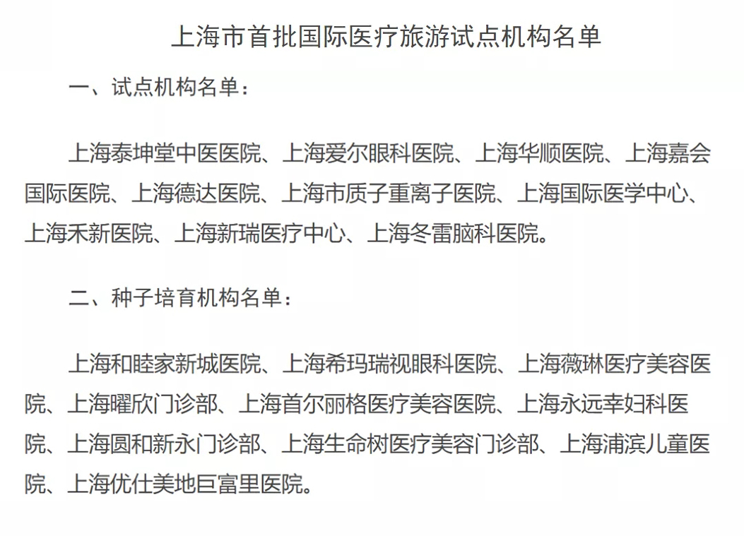 又獲,殊榮,希瑪,瑞視,成為,上海市,首批,,