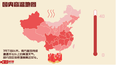 屈光矯視,?，斎鹨曆劭?上海眼科醫院