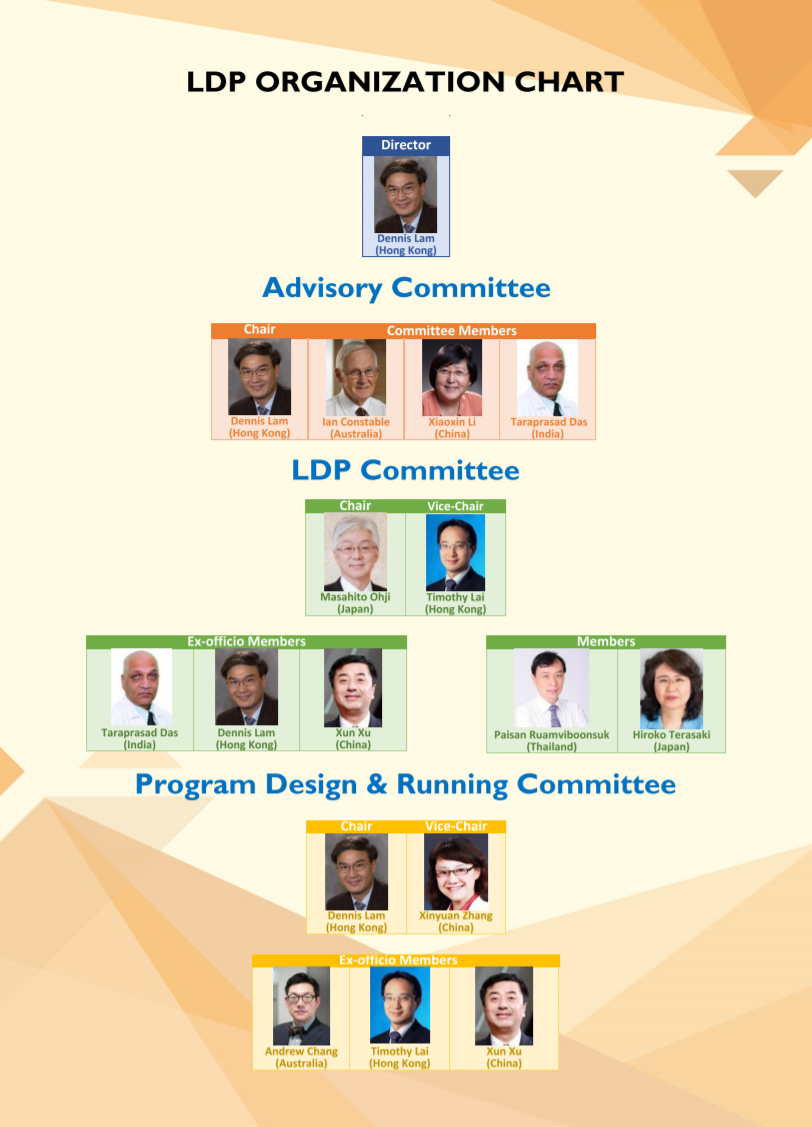 第,13屆,亞太,黃斑,視網(wǎng)膜,學(xué)會(huì),年會(huì),成功,在,